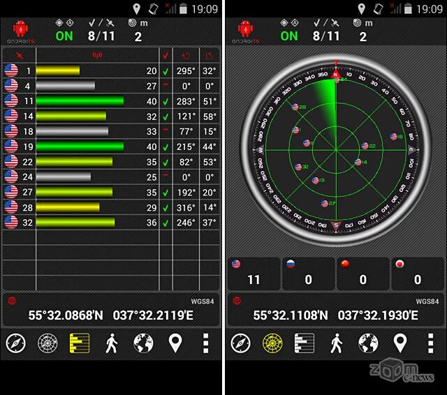 Уровень GPS сигнала. ГЛОНАСС мониторинг программа. GPS Test ГЛОНАСС. Измерение уровня сигнала сотовой связи. Программа для определения камер