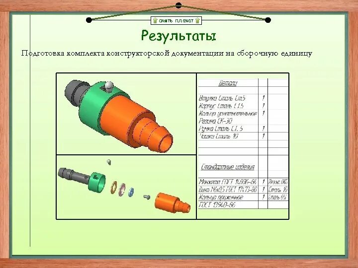 Конструкторская сборочная единица. Комплект конструкторской документации. Конструкторская документация. Плакаты конструкторской документации. Разработка конструкторской документации на сборочную единицу.