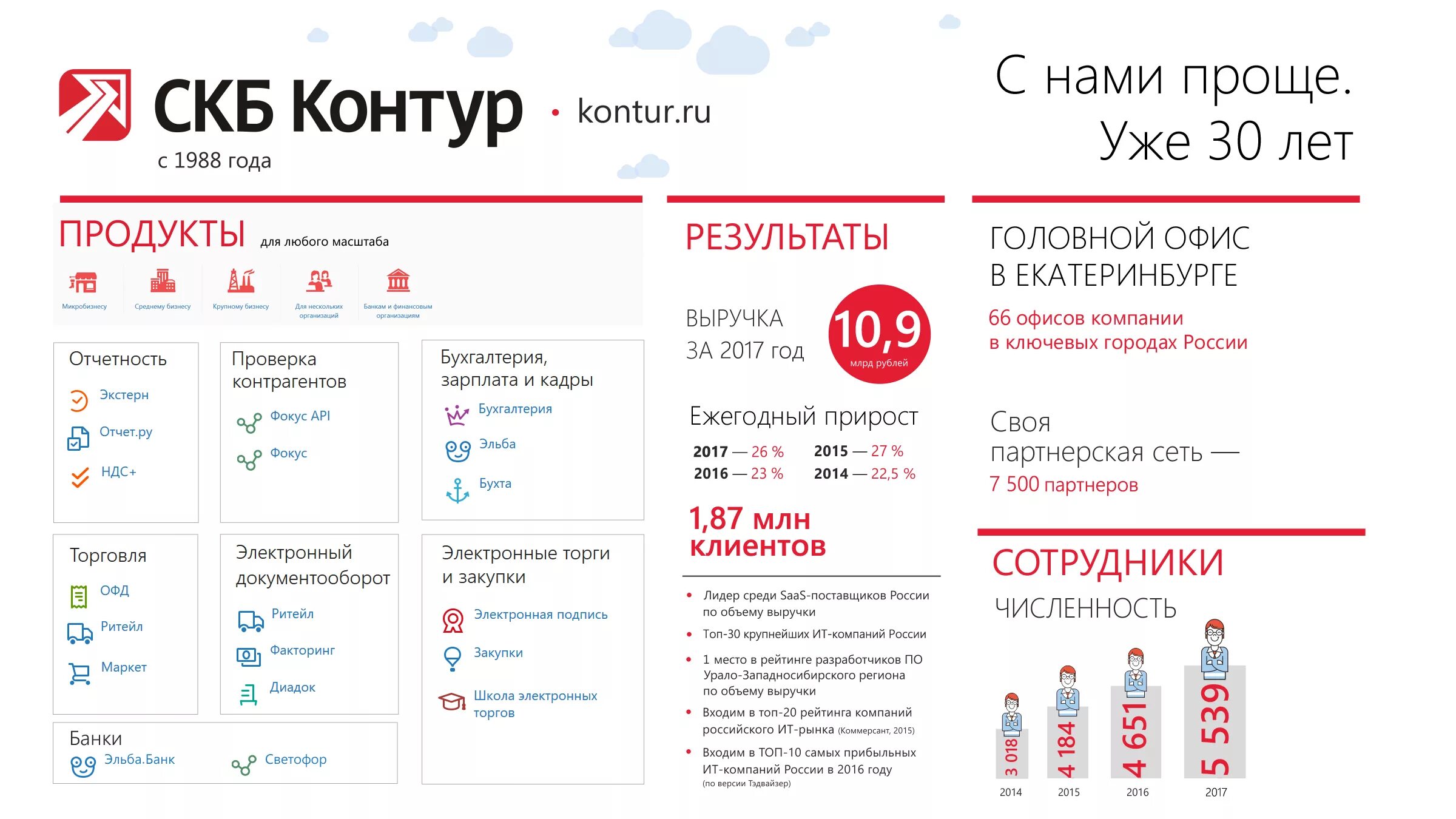 трафареты обувных стелек 36 размер. общъкиный прямоугольник. контур объем. призма прямоугольный параллелепипед куб. линейка иконка.