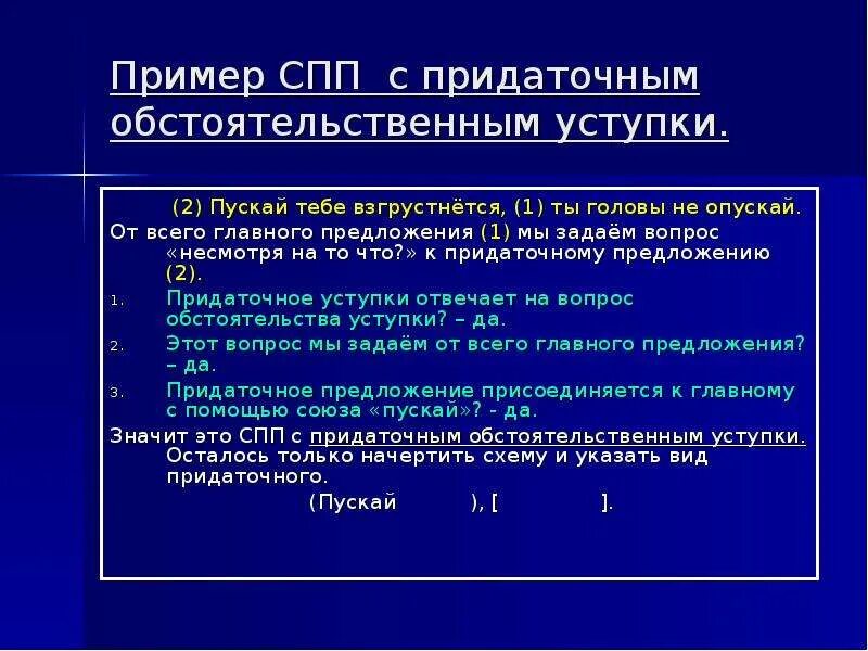 СПП С придаточным обстоятельственным уступки примеры. СПП С придаточным обстоятельственным цели. Предложение с обстоятельственным придаточным цели. Сложноподчиненное предложение с придаточным цели примеры.