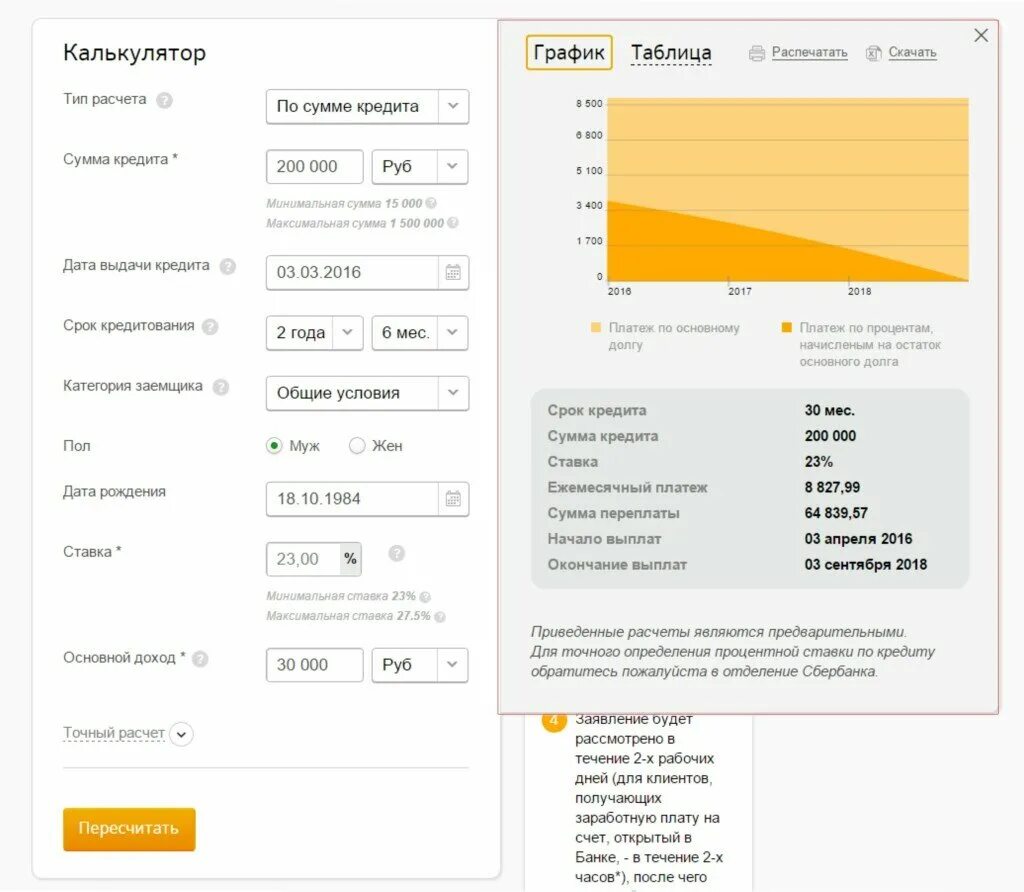 Расчет выплат по кредиту. Ежемесячный платеж по кредиту. Калькулятор по кредиту. Расчет ставки кредитования. Рассчитать сумму кредита.