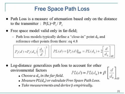 Space path