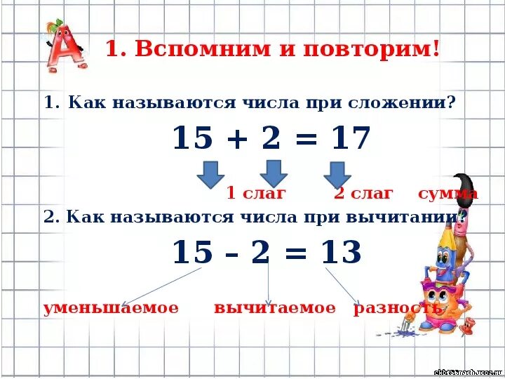 Как называется сумма двух чисел. Как называются числа при сложении. название чисел при сложении. название цифр при сложении. как называются числа при.