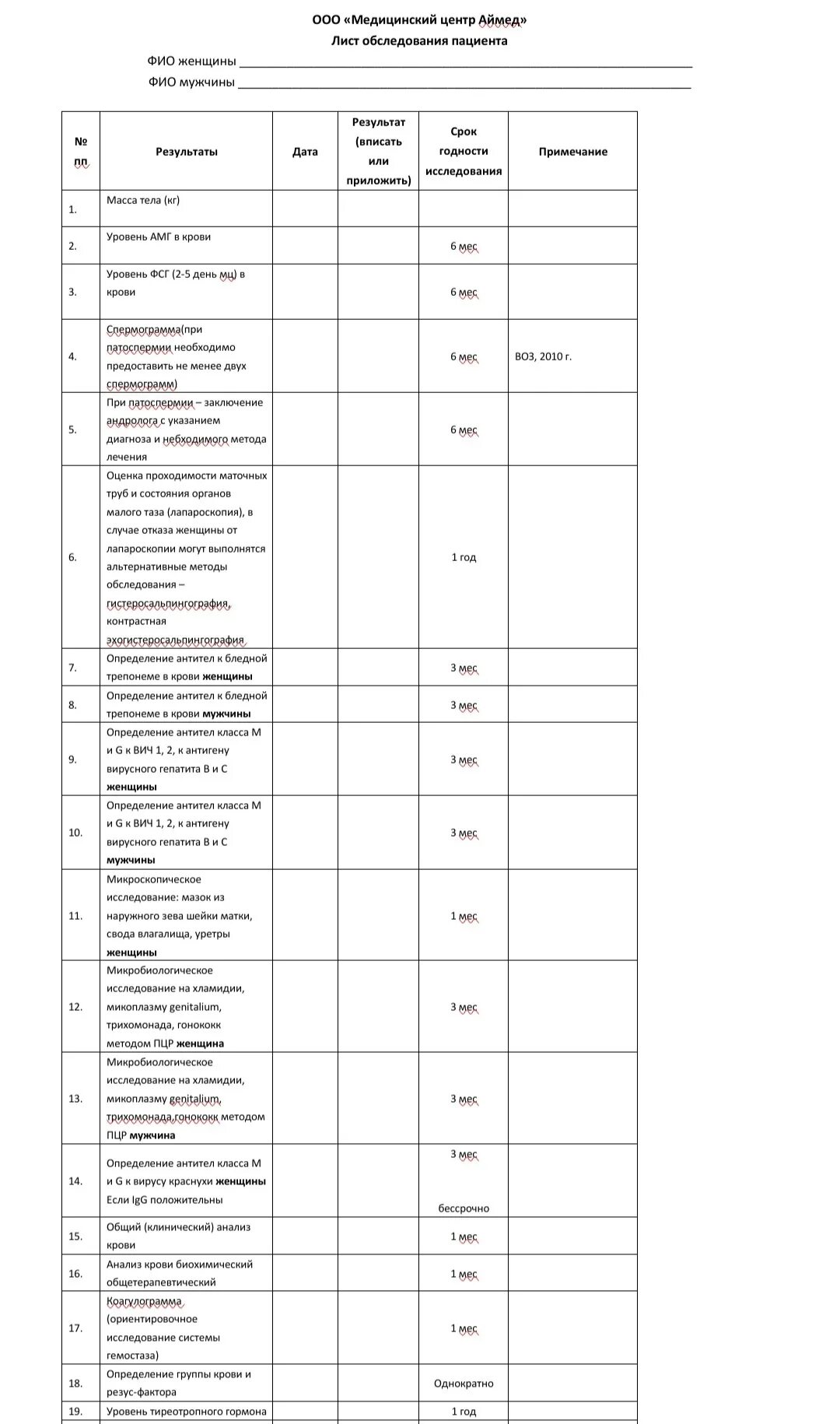 Криоперенос по омс 2024. Список анализов для эко по ОМС 2022. Анализы для эко по ОМС 2022 список и сроки. Анализы для эко по ОМС 2022. Список анализов для эко 2022 год.