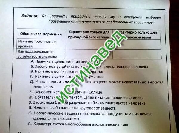 Сравнение агроценоза и природной экосистемы. Характеристики природная экосистема агроценоз. Сравнение агроценоза и естественной экосистемы. Характерно только для природной экосистемы. Контрольный тест по теме экосистемный уровень