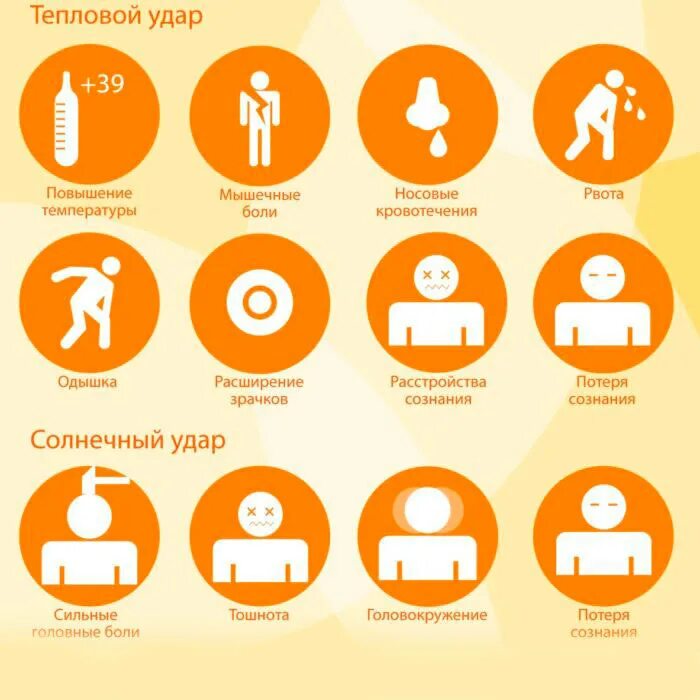 Перегрелся на солнце температура что делать