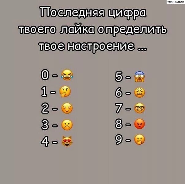 Твое настроение сегодня. Цифра твоего лайка. Последняя цифра твоего лайка покажет. Последняя цифра. Последняя цифра лайка.