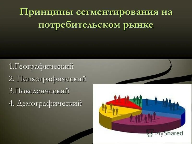 Принципы сегментации рынка маркетинг. Основные принципы сегментирования потребительских рынков. Принципы сегментирования потребительских рынков. Принципы сегментирование потребителей. Принципы сегментирования потребительских рынков.