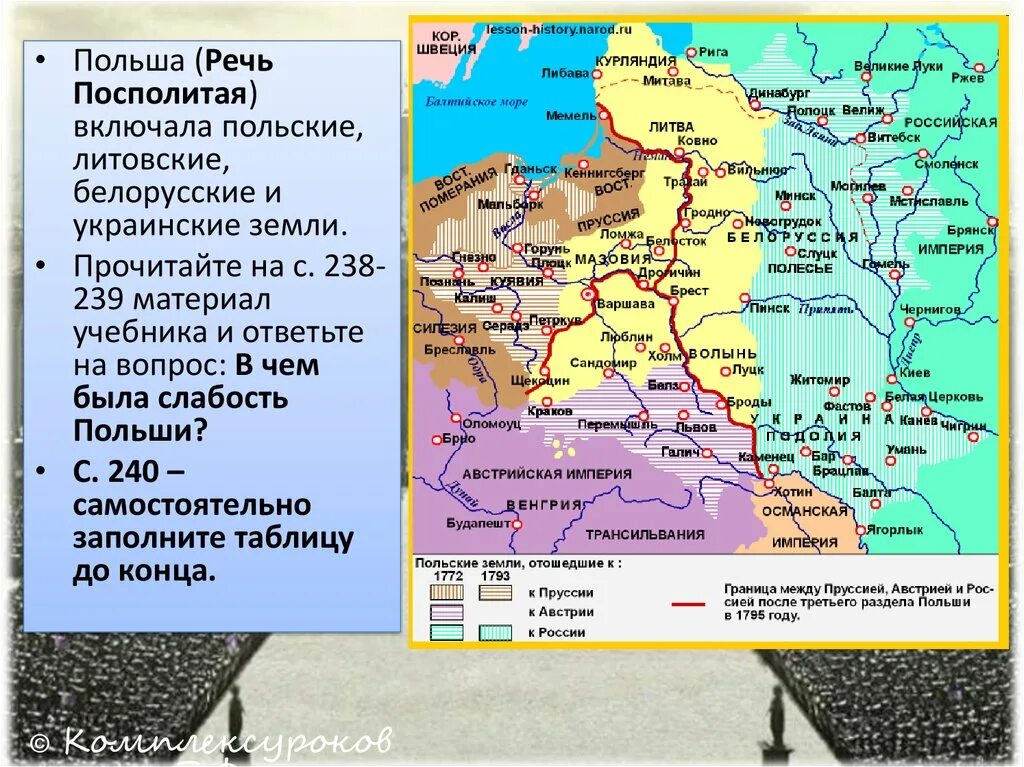 Какие территории входили в состав речи посполитой. Раздел речи Посполитой Польша. Третий раздел Польши карта. Первый раздел Польши карта. Карта Польши речь Посполитая.