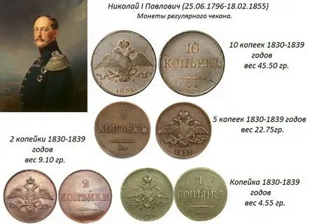 Кто правил в 1900 году