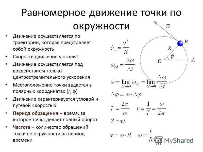 Равномерное движение точки по окружности формулы. Уравнение равномерного движения материальной точки по окружности. Формулы скорости и ускорения движения точки по окружности. Угловая скорость при движении точки по окружности.