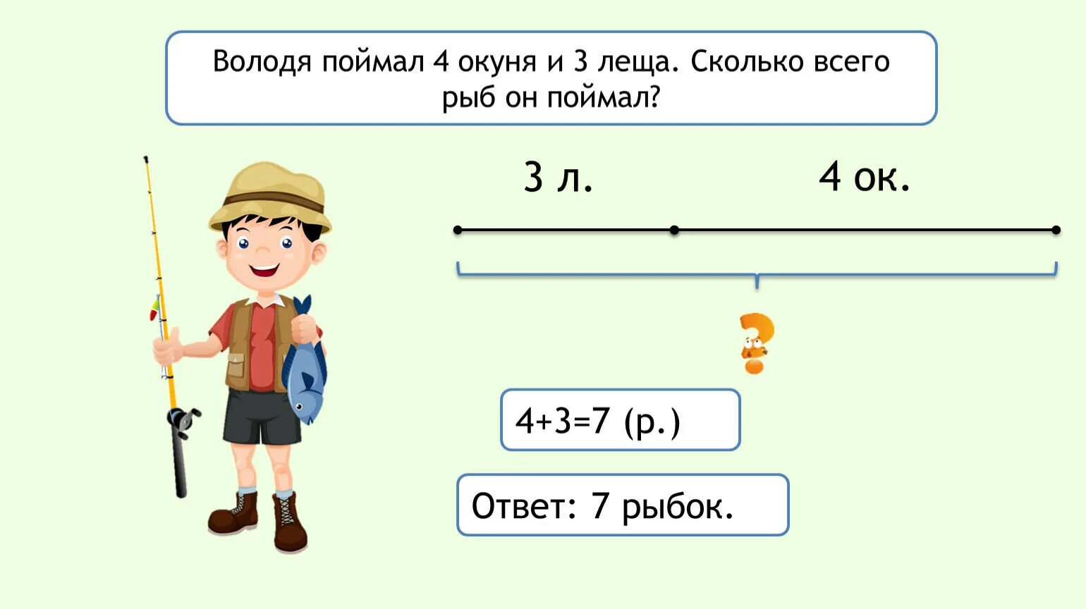 Понять догнать. Обратные задачи по математике 2 класс школа России. Обратная задача 2 класс Обратная задача. Задачи обратной данной 2 класс математика школа России. Как решать задачи обратные данной 2 класс.