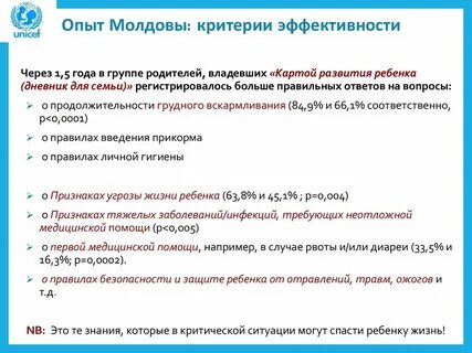 Критерии эффективности питания детей
