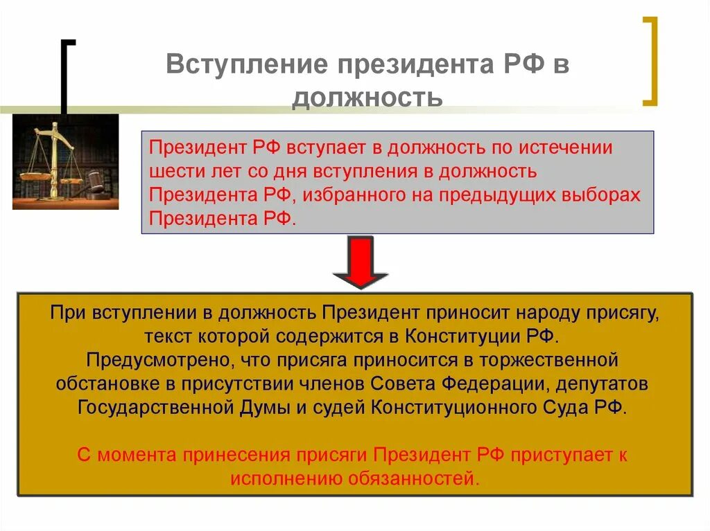 Процедура вступления президента в должность. Порядок вступления в должность президента РФ. Вступление в должность президента в России. Порядок выборов правительства рф