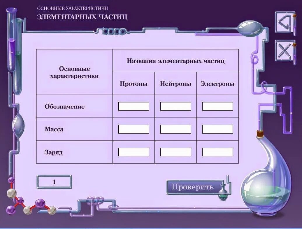 Азы химии