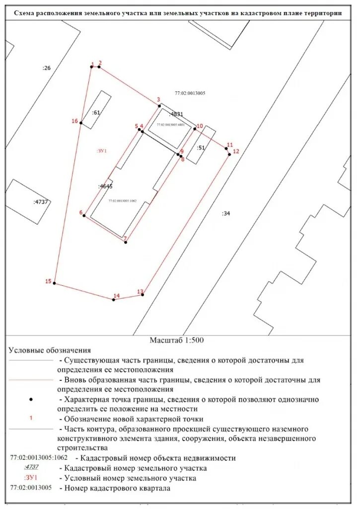 Межевой план территории земельного участка. Схема границ земельного участка на кадастровом плане. Схема расположения земельного участка или земельных участков на КПТ. Схема расположения земельного участка на КПТ.