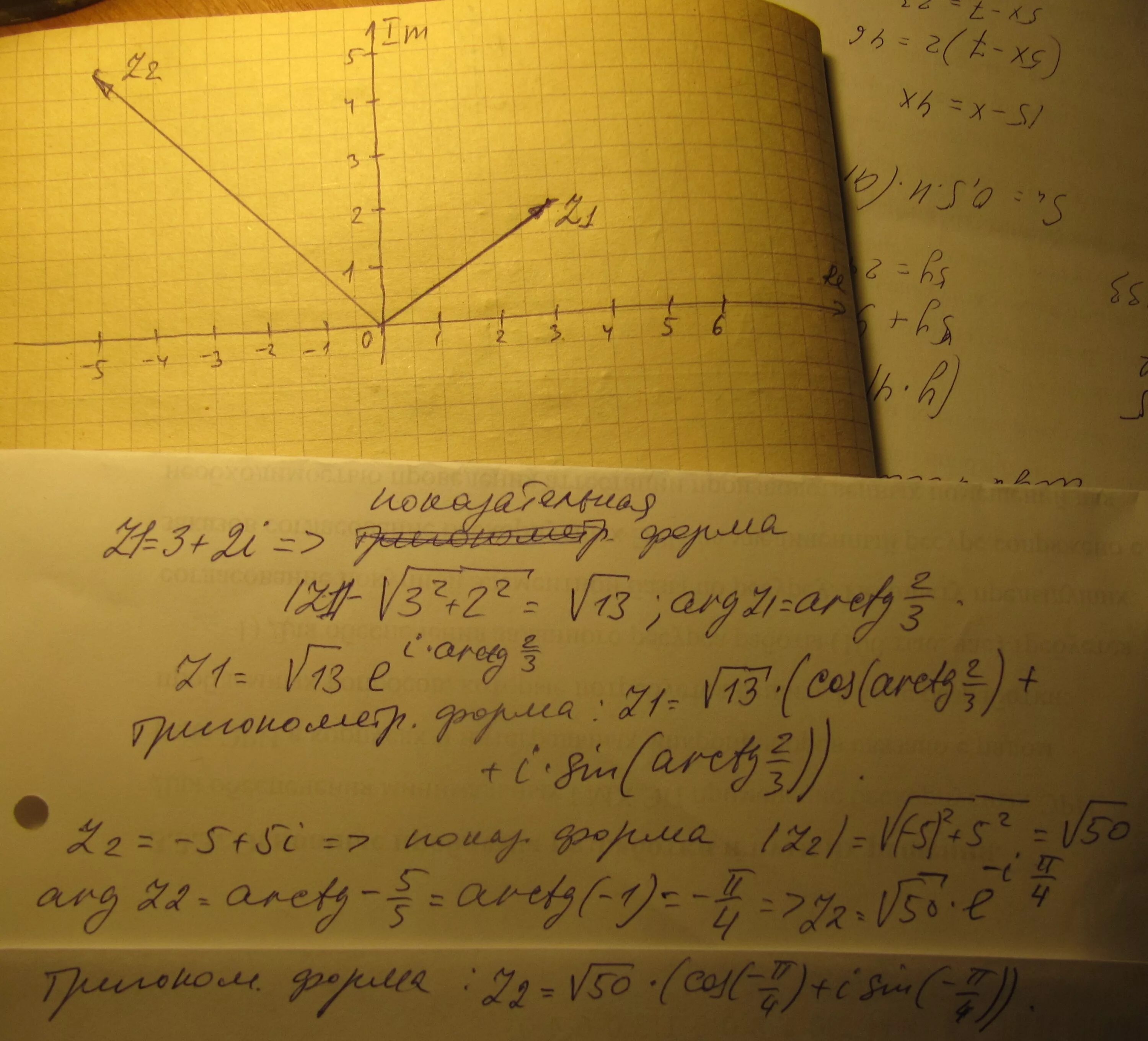 Z1 5i изобразить на плоскости. Изобразить комплексные числа на комплексной плоскости. Z 3 комплексные числа. Модуль z на комплексной плоскости. Модуль z = 1.