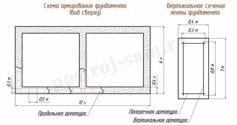 Вертикальное сечение