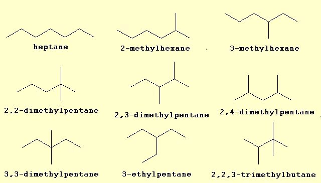 Н гептан. Формулы изомеров гептана c7h16. isomerism c7h16. c7h16 изомеры. c7h16 гептан.