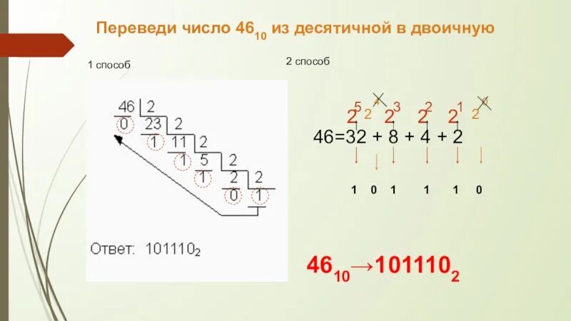 Переведи данное десятичное число в двоичную. 46 Перевести в двоичную систему счисления. Переведём десятичное число 46 в двоичную систему счисления. Переведем десятичное число 46 в двоичную систему счисления.. Десятичное число 46 в двоичной системе счисления.