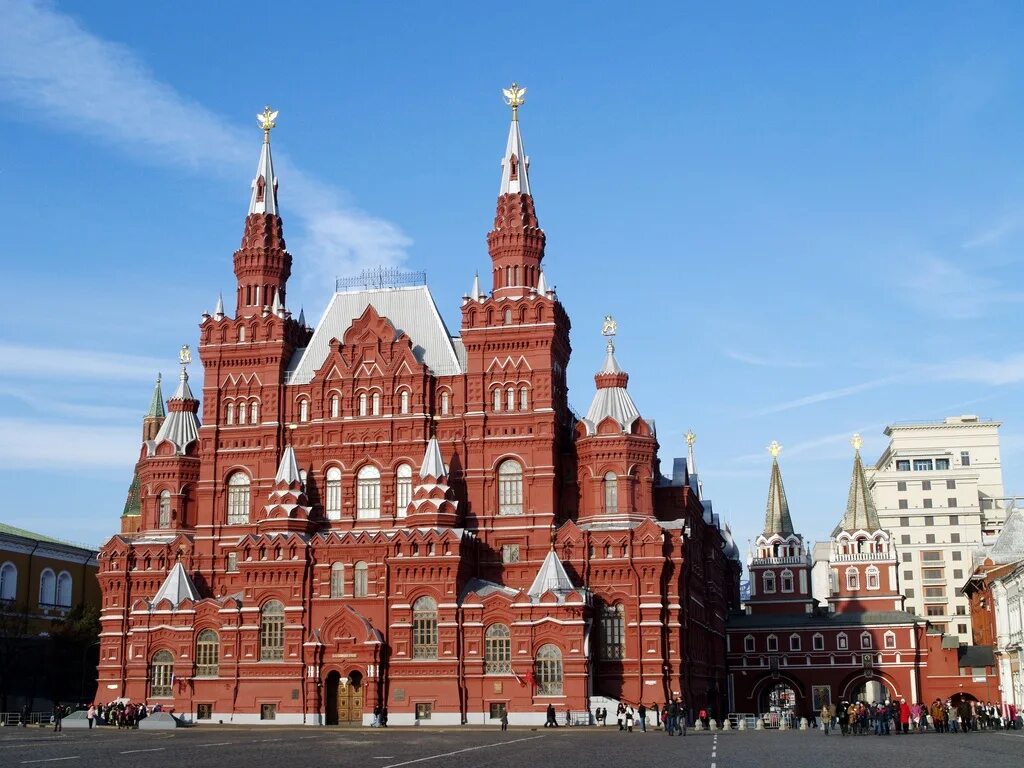 Рейтинг музеев москвы