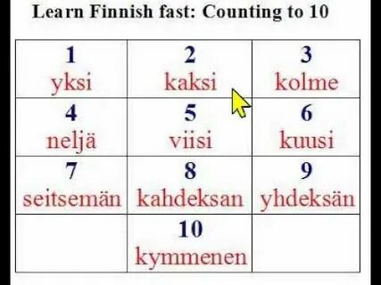 Числа в финском языке
