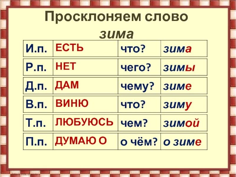 Как определить падеж глагола. Имя прилагательное склонение по падежам. Склонение слов по падежам. Склонения существительных таблица. Определить падеж.