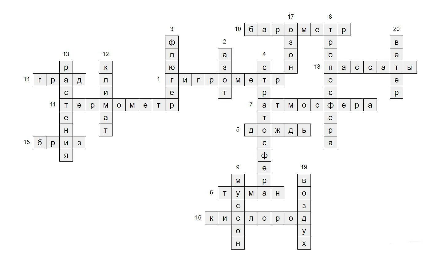 Составить кроссворд оболочки земли. Кроссворд по географии 6 класс с ответами литосфера. Кроссворд по географии 5 класс по теме литосфера. Кроссворд по географии 6 класс по теме Биосфера с ответами. Кроссворд по теме литосфера 6 класс география с ответами.