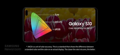 Dynamic amoled экран