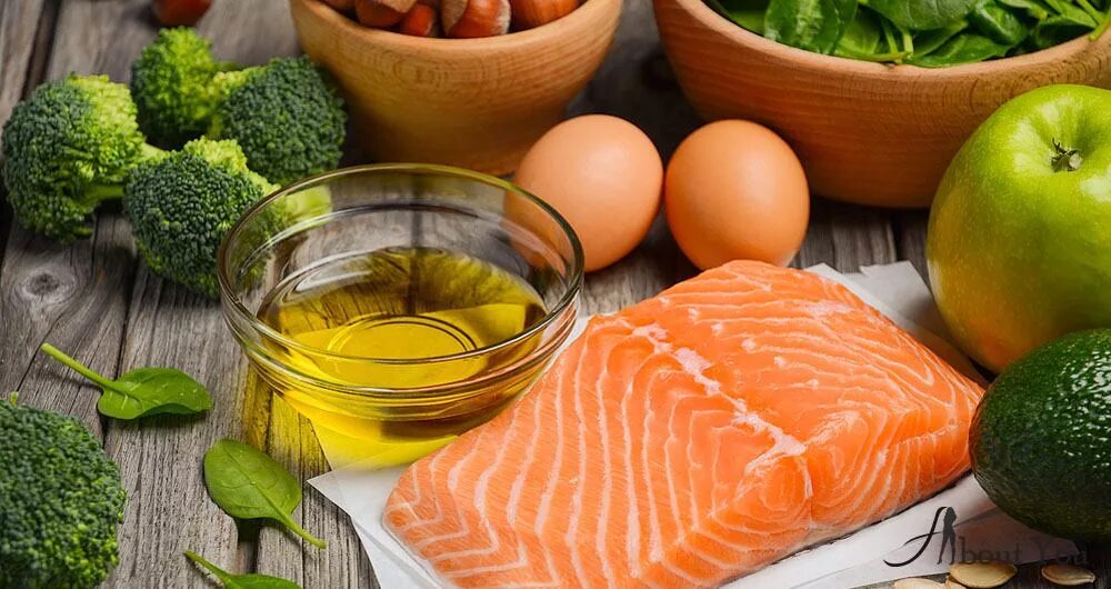 Жиры в пище. Жиры в продуктах. Жиры омега 3. Пища три. Продукты богатые омега 3.