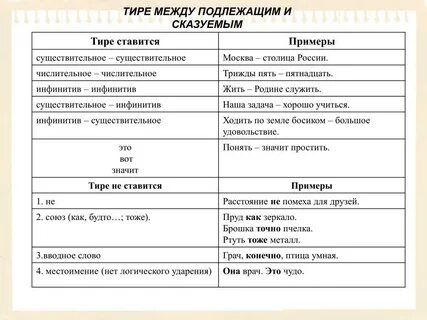 Кормилица в предложении является
