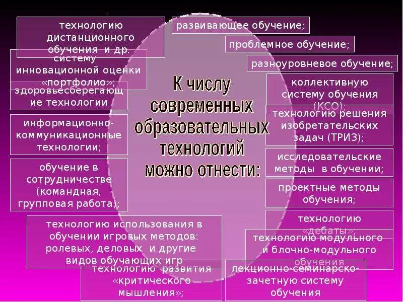 Становление развивающего образования