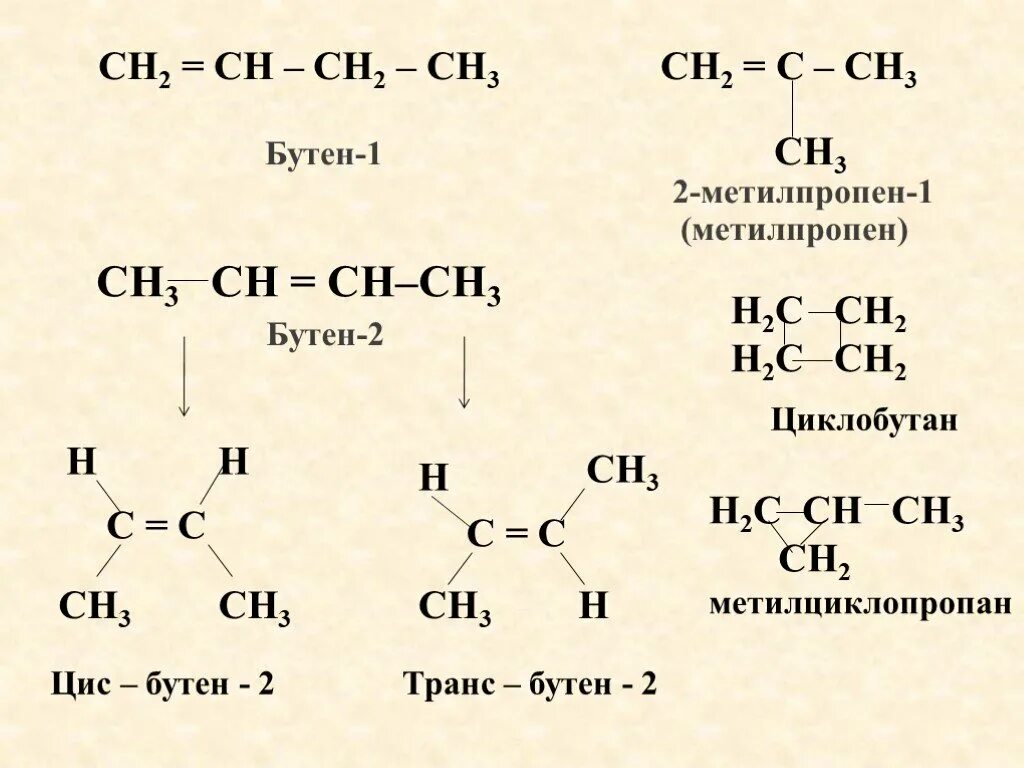 Бутен 1 3 формула. 2-метилпропен-1 структурная формула. структурная формула 2 метил пропена. структурная формула 2 метил пропен1. метилпропен структурная формула.