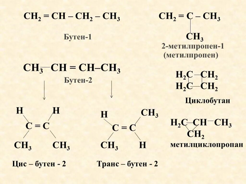 Метилпропен структурная формула. Структурные изомеры соединения бутен 1. Изомеры бутена 1 структурные формулы. 2-Метилпропен-1 изомерия. Хлорирование бутена