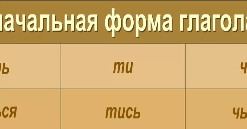 Глагол начальная форма глагола. Нач форма глагола. Начальная форма форма глагола. Начальная форма глагола 4 класс.