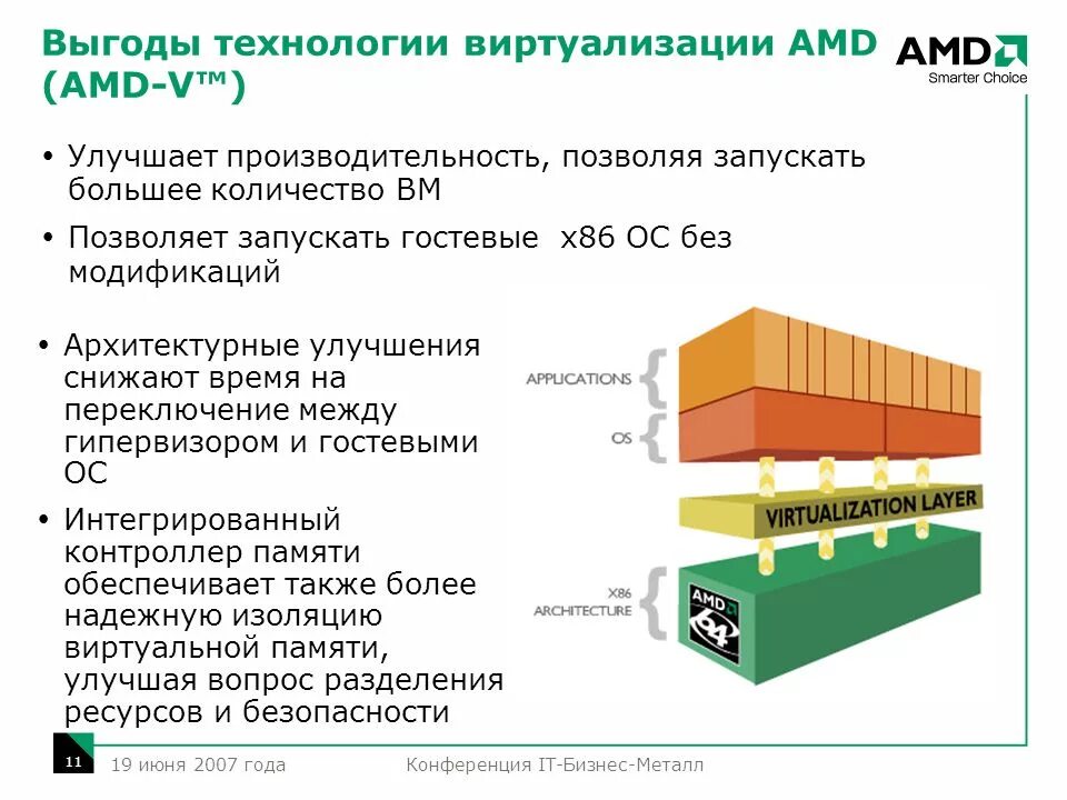 Технология хранения персональных данных. Владимир андреев docsvision. 3д принтер достоинства и недостатки. Описание технологии. Технологии выгоды.