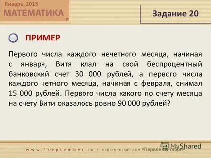 Характеристики каждого месяца