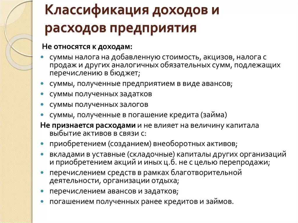 Роль расходов организации. Понятие и классификация доходов и расходов. Классификация доходов и расходов организации. Классификация прочих доходов и расходов организации. Схема классификации доходов и расходов организации.