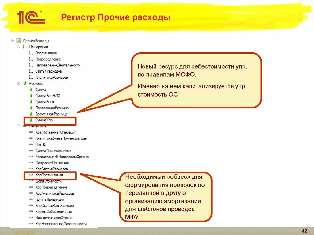 Регистр расходов в 1с 8.3. Регистры прочих расходов. документы прочих расходов. как найти прочие затраты. как найти прочие расходы.
