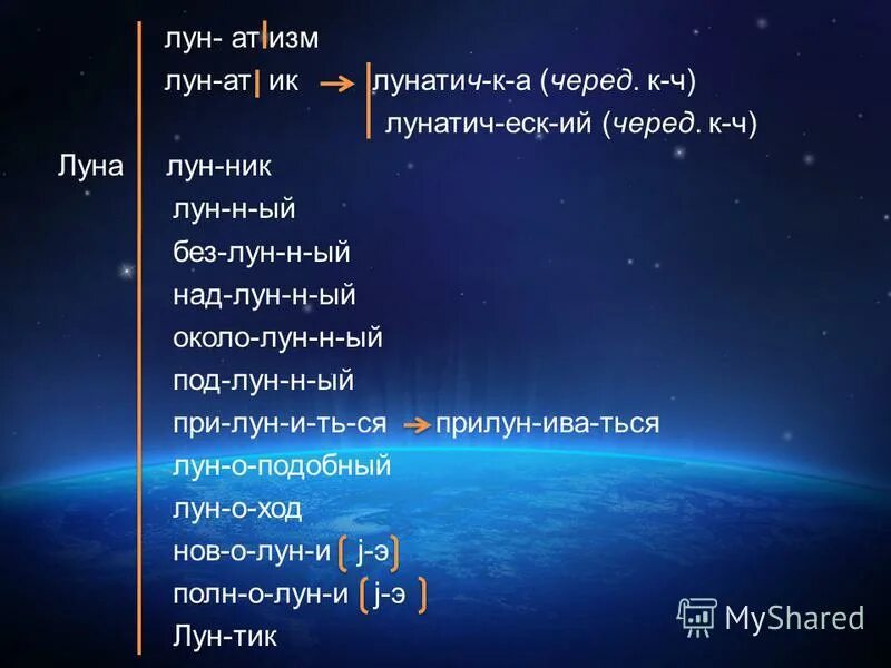 Слово Луна. Лексика Луна. Красивый псевдоним Луны. Слова про полнолуние. Анализ слова луна