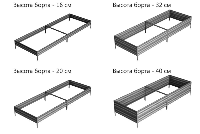 Высота оцинкованной грядки. Профиль грядки чертеж из оцинкованной стали. Ширина оцинкованных грядок. Каркас для грядки из профиля. Ширина высоких грядок.