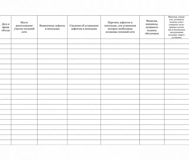 Форма журнала обхода тепловых сетей. Журнал учета обхода и осмотра тепловых сетей. Журнал обходов и осмотров тепловых энергоустановок. Журнал обхода тепловых сетей образец. Осмотр тепловых сетей периодичность