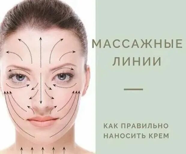 Правильное нанесение крема