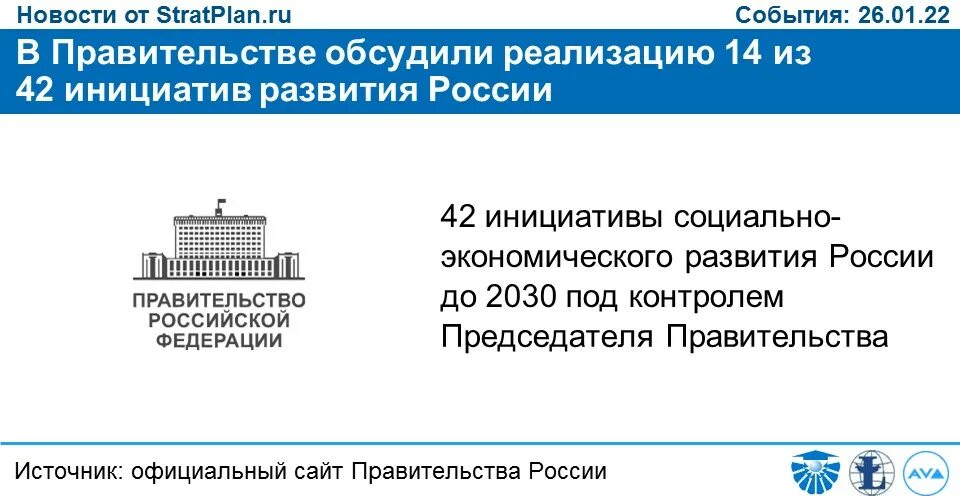 Экономические инициативы россии