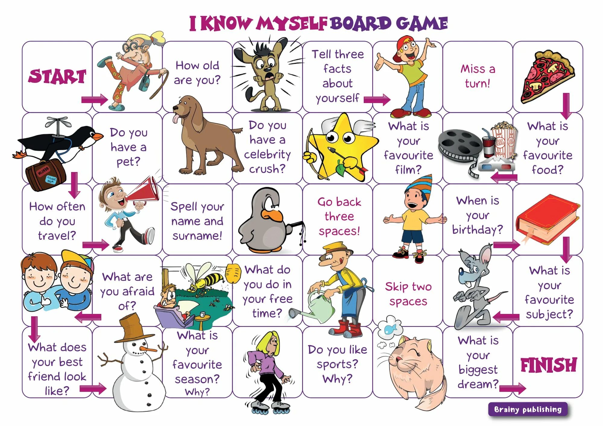 About myself Board game. About myself английском языке. About myself для детей. Упражнения about myself английский. Tell me you can do this