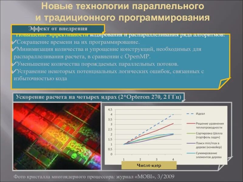 Спасательный функции программирование уровень
