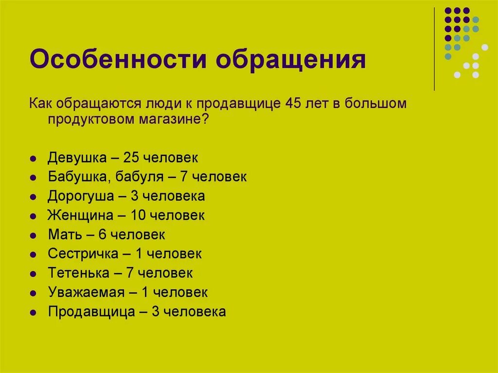 Вежливое обращение к женщине. Как обратиться к женщине. Обращение к женщине в России. Обращение к человеку. Обращение к группе людей.