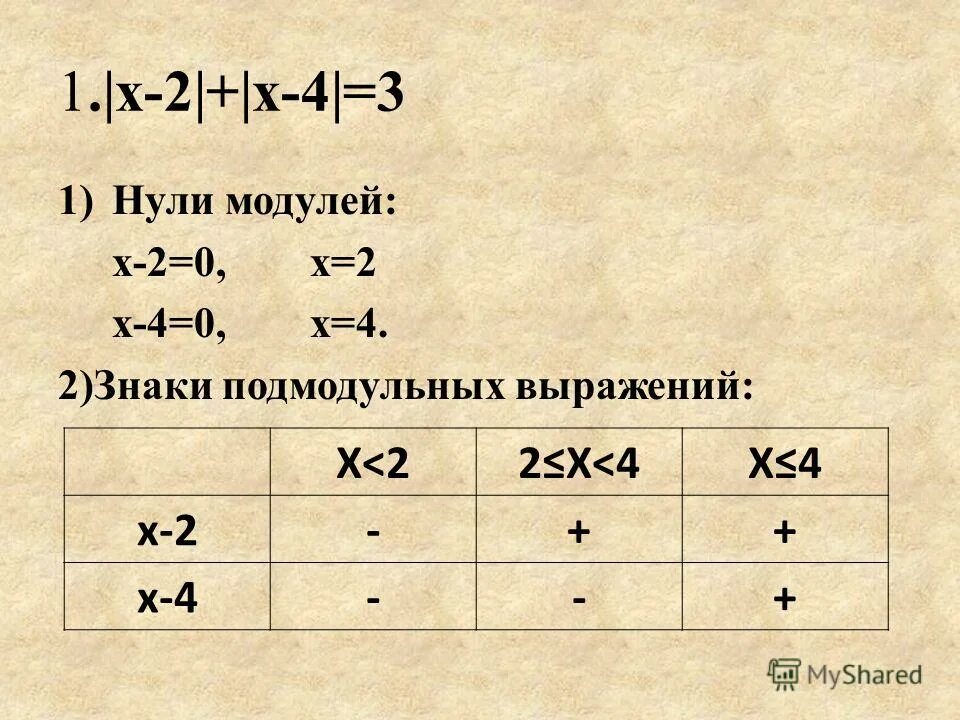 Найдите значение выражения при. 6х-8х при х 2/3 у 5/8. Найдите значение выражения (х-1)2-2(х-1). Найдите значение выражения х1 х2 не решая. Найдите значение выражения а2 +в2+с2.