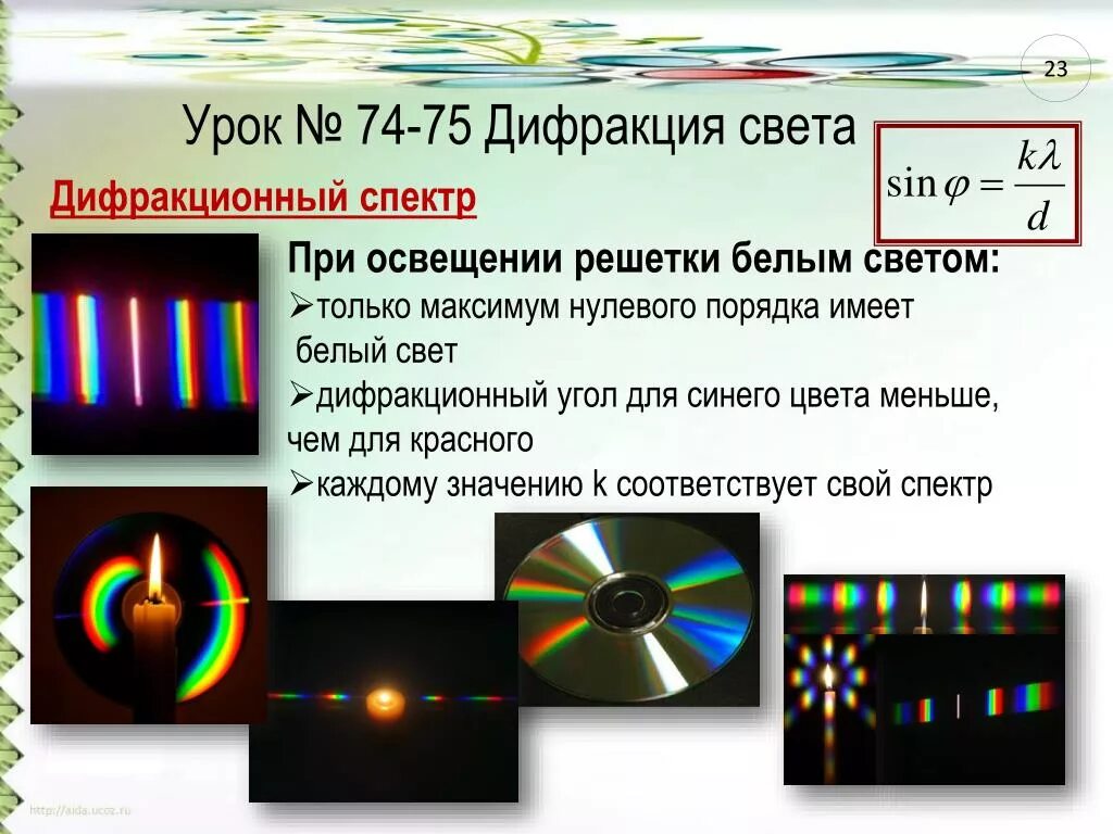 Дифракция света. Дифракция света дифракционная решетка. Дифракция света спектр. При освещении дифракционной решетки белым светом.