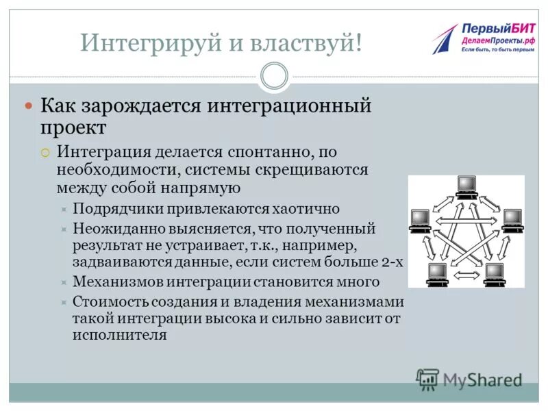 интегрируемое. интегрируемое. понятие интегрированных коммуникаций. интегрированные информационные системы. интегрируемое.